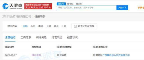 騰訊入股數藥科技，深化人工智能與醫療健康布局